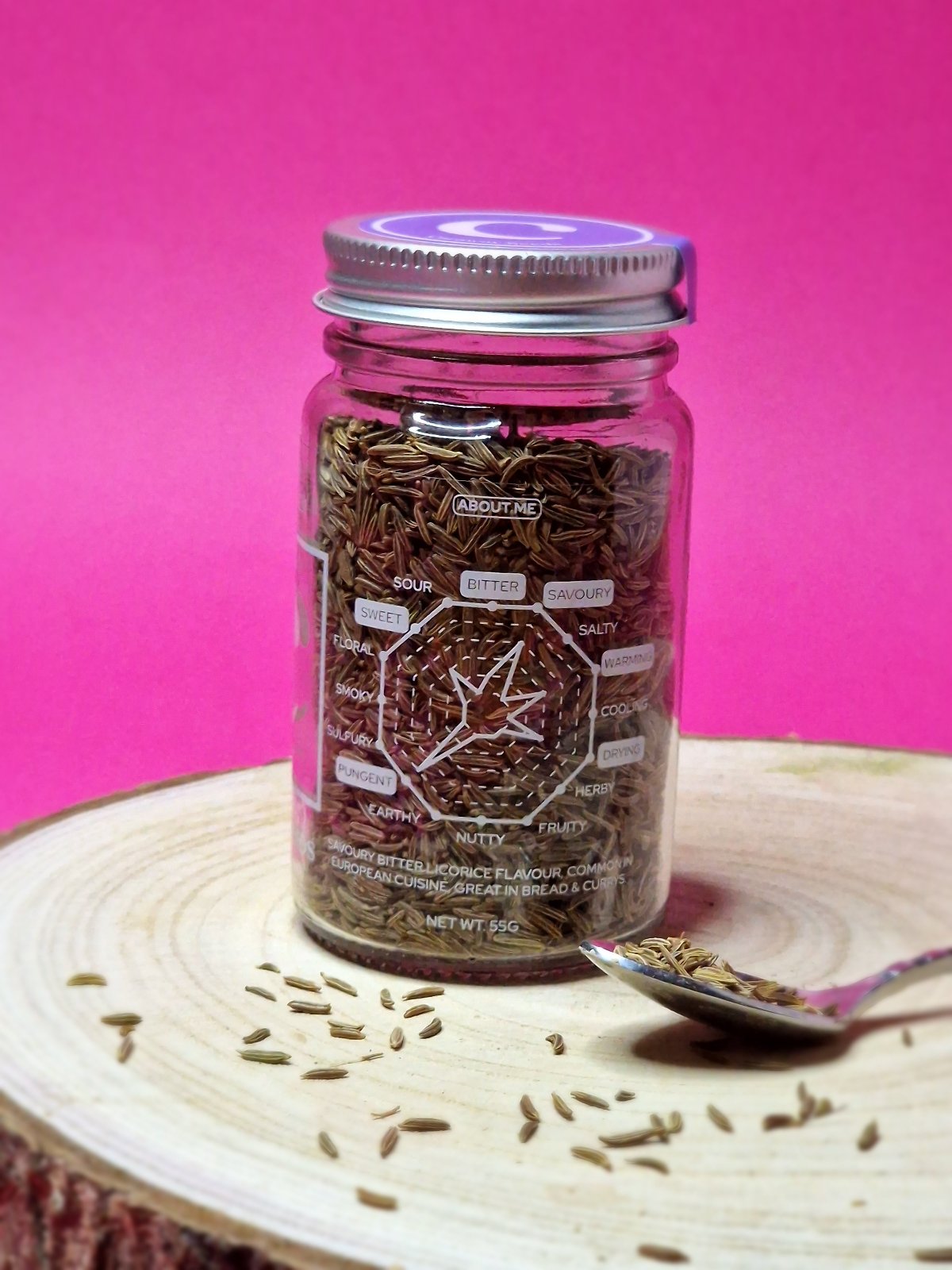 Flavour wheel for Caraway Seeds depicting their warm, earthy taste with hints of anise and citrus