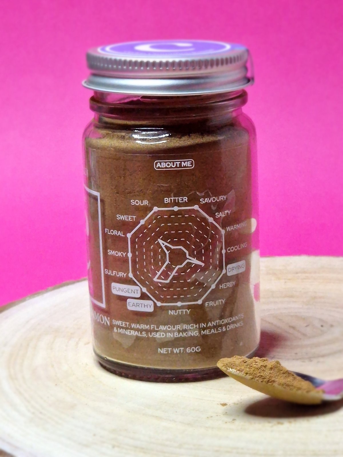 Flavour profile diagram of Ceylon Cinnamon highlighting its sweet, delicate taste with floral notes