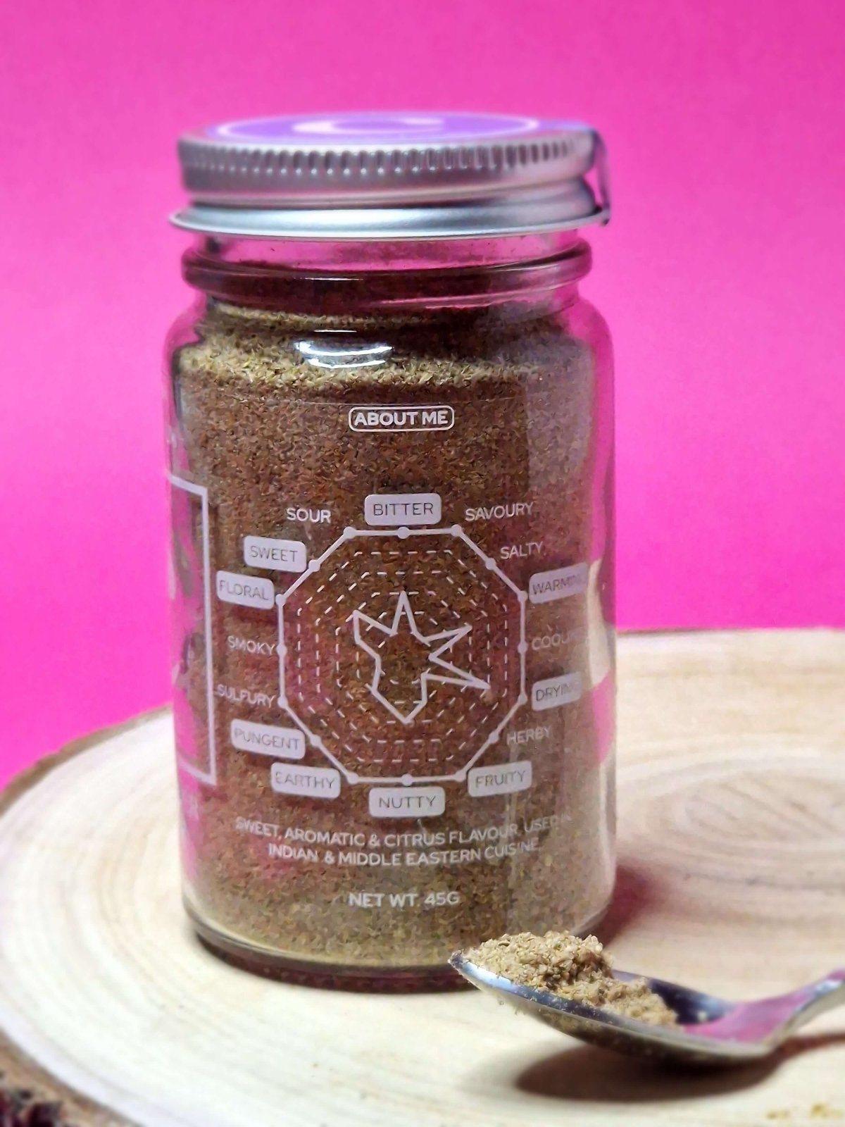Taste profile chart for Coriander Powder illustrating its warm, citrusy flavour with a hint of nuttiness