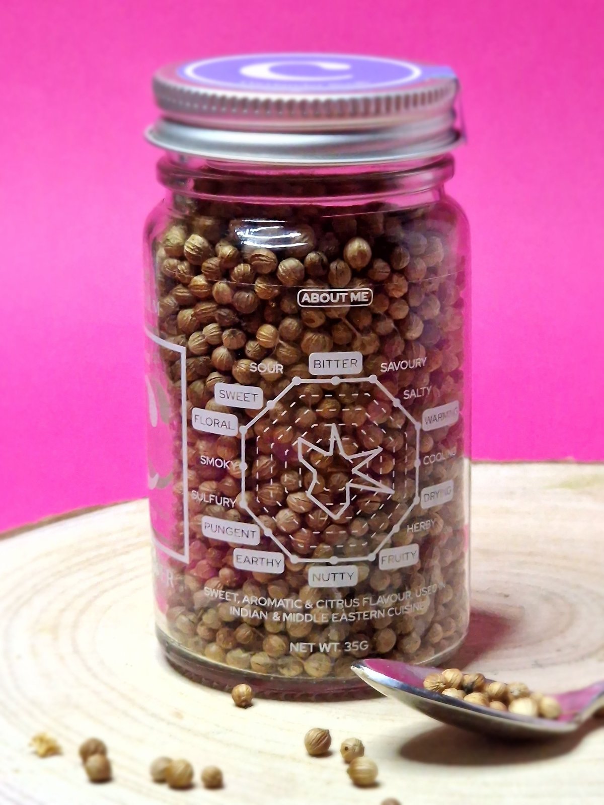 Flavour wheel for Coriander Seeds showing their citrusy, nutty taste with subtle earthy notes