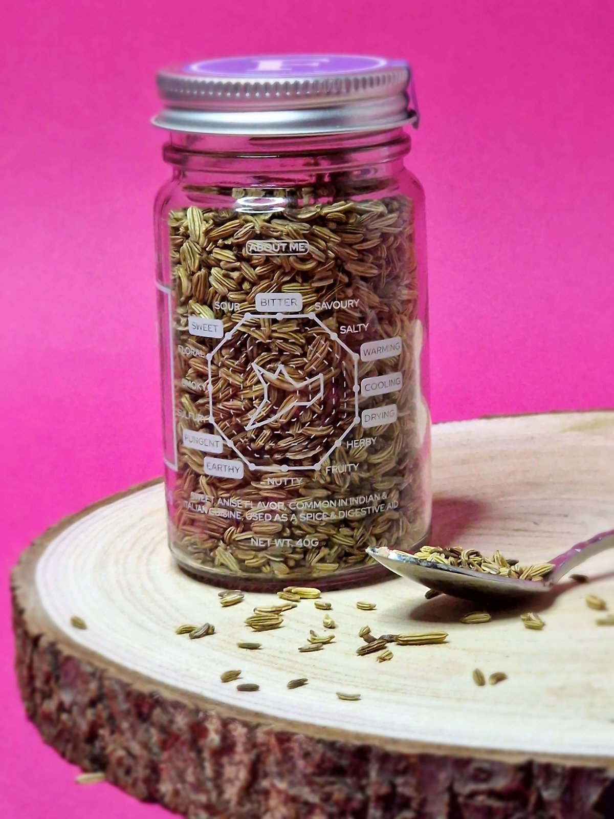 Flavour wheel for Fennel Seeds depicting their sweet, anise-like taste with a cooling effect