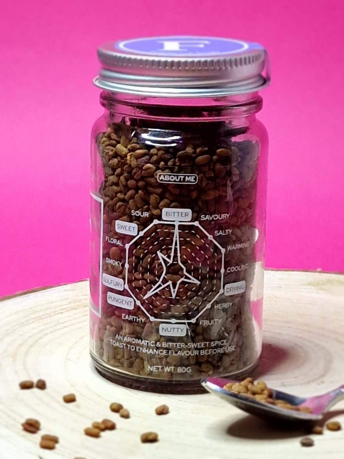 Taste diagram of Fenugreek Seeds highlighting their nutty, slightly bitter flavour with a maple-like aroma