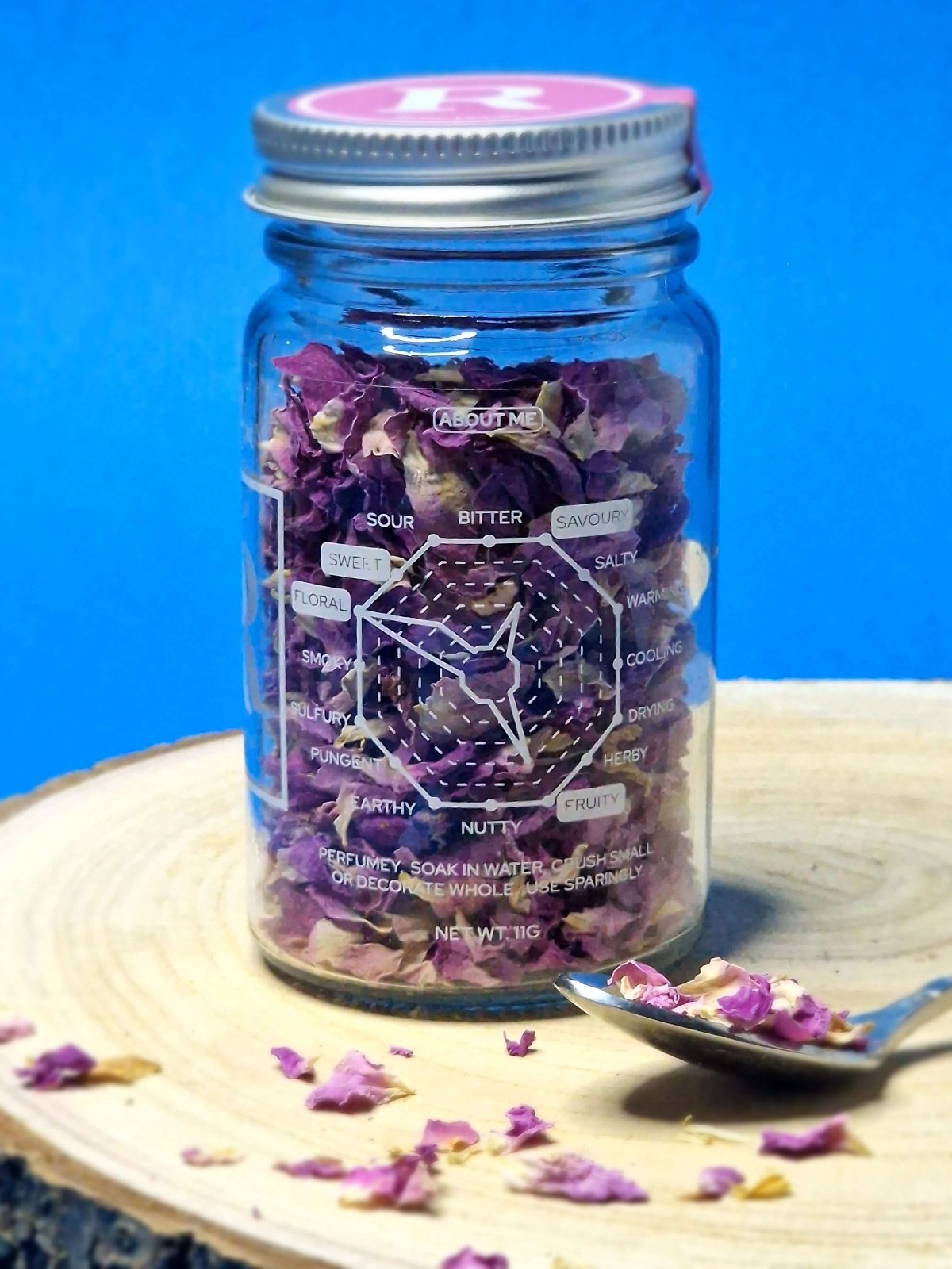 Flavour profile chart for Rose Petals illustrating their sweet, floral taste with subtle fruity undertones