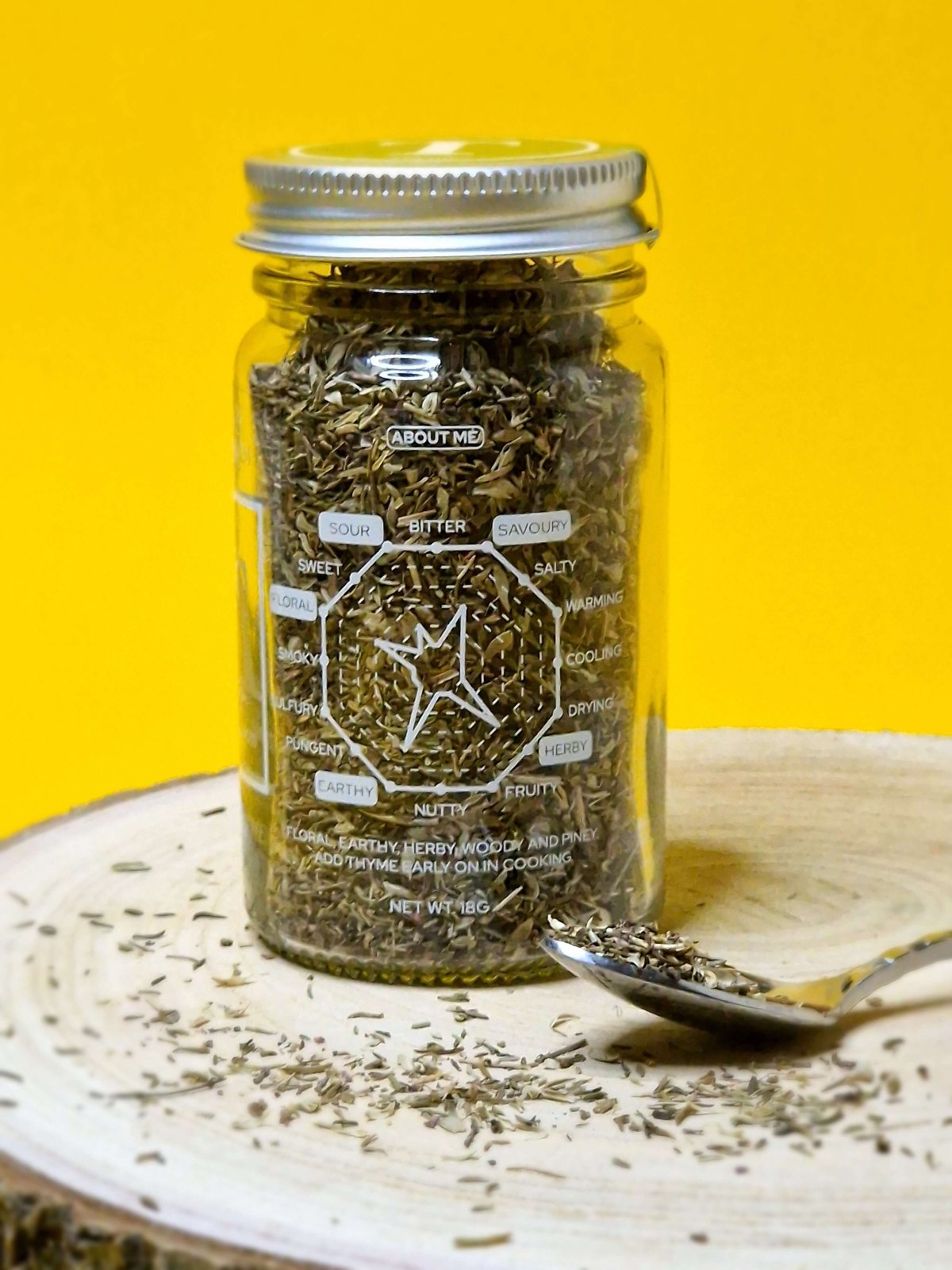 Flavour profile diagram of Thyme highlighting its earthy, slightly minty taste with lemony undertones