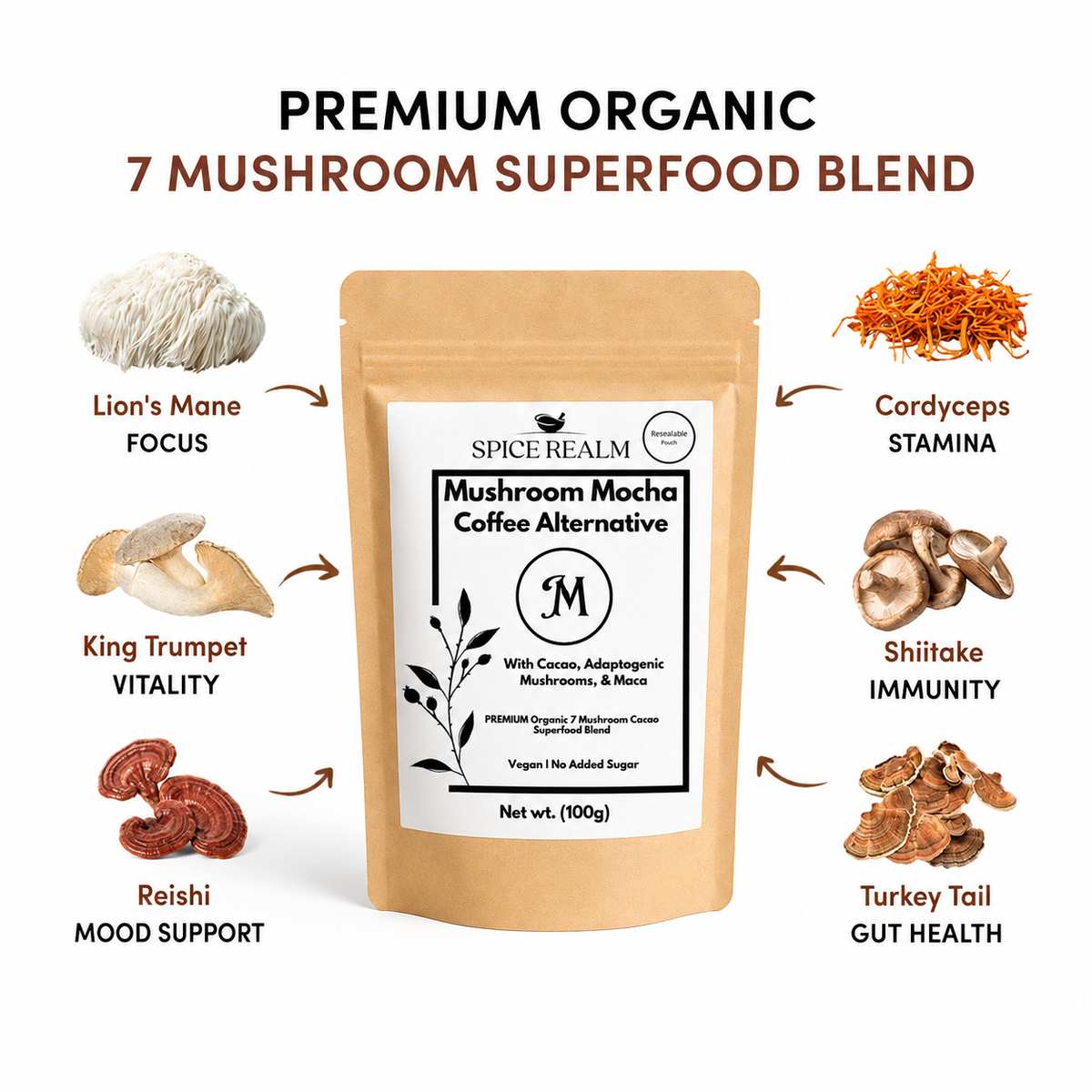 Premium Organic 7 Mushroom Superfood Blend infographic – Lion's Mane, Cordyceps, King Trumpet, Shiitake, Reishi, Turkey Tail – Spice Realm Mushroom Mocha Coffee Alternative