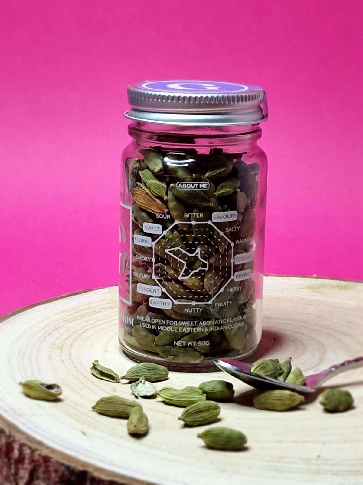 Flavour profile diagram of Green Cardamom highlighting its complex, sweet-spicy taste with floral notes